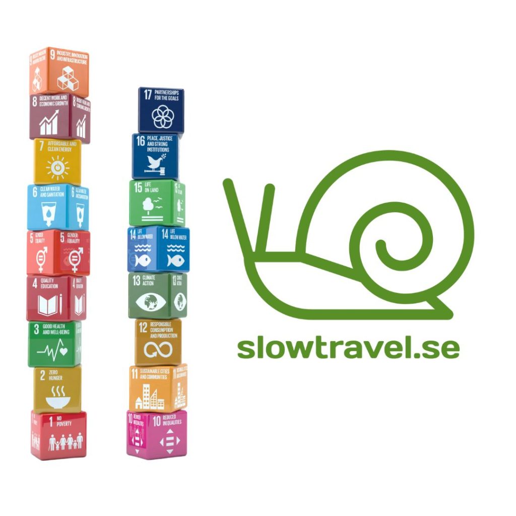 What is slowtravel.se?